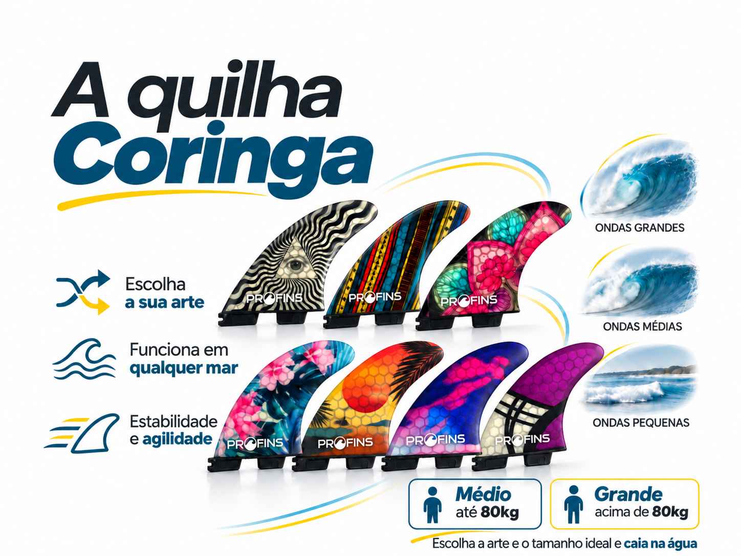 Quilha profins coringa artes